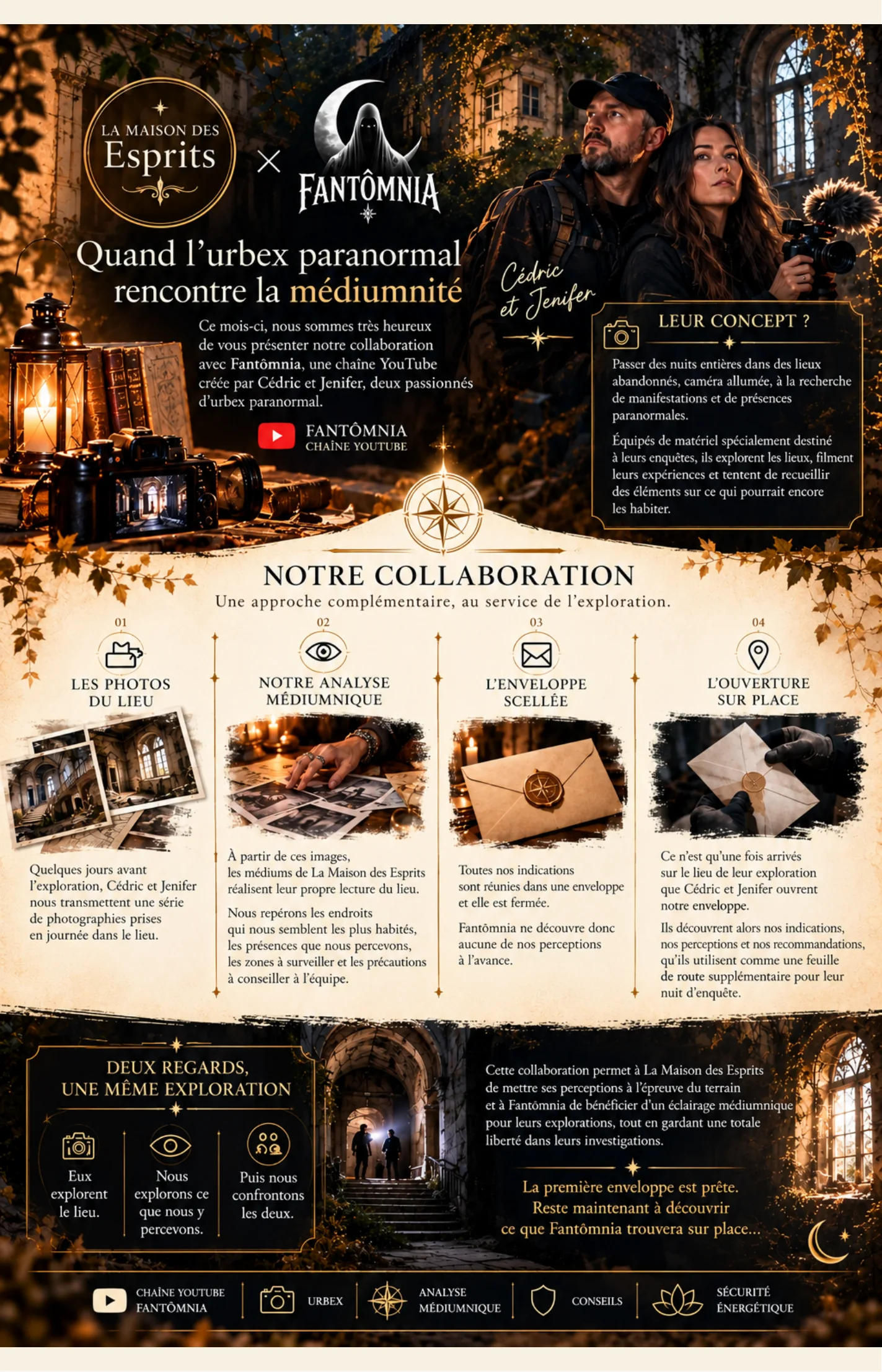 La Lettre des Veilleurs, octobre 2026 - page 4 sur 16
